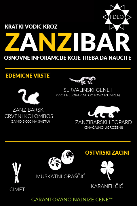 zanzibar-infografik