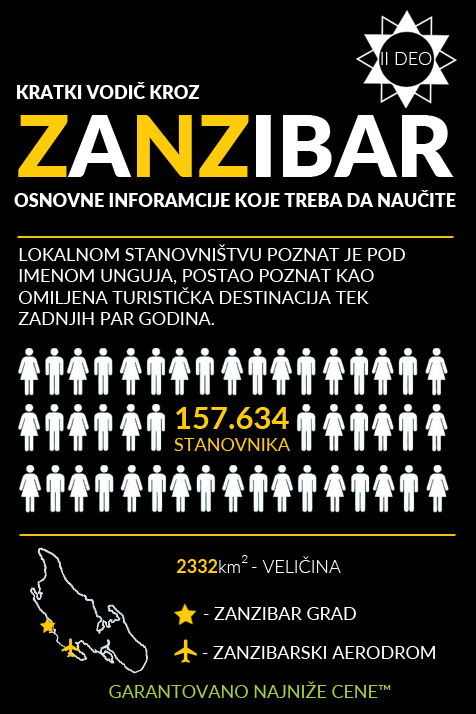 zanzibar-infografik